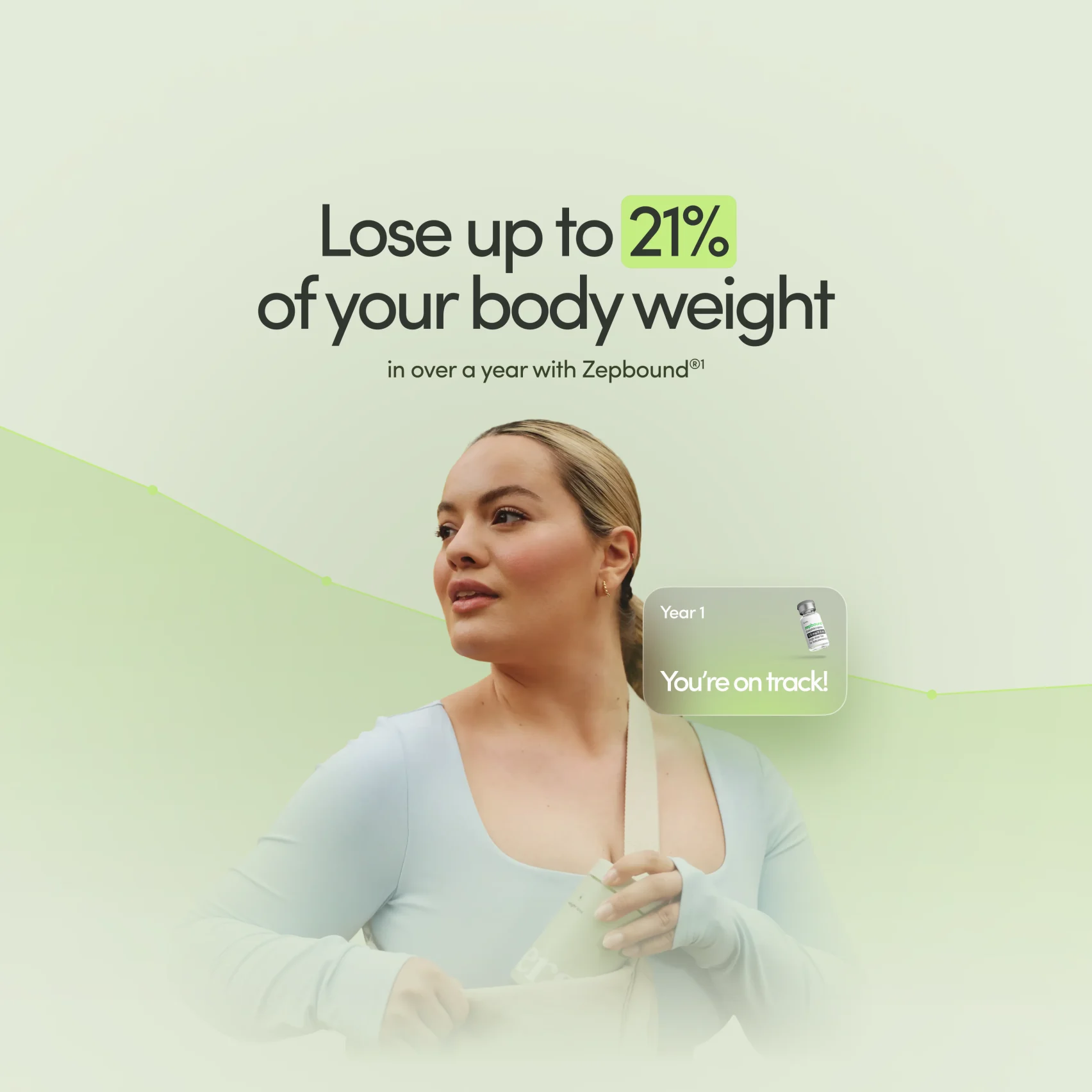 Zepbound Tirzepatide Weight Loss Injection Pen - Image 4